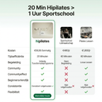 Hipilates Home Essential Kit