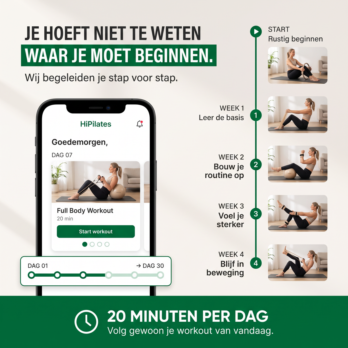 Hipilates Alles-in-1 Thuis Pilates Kit